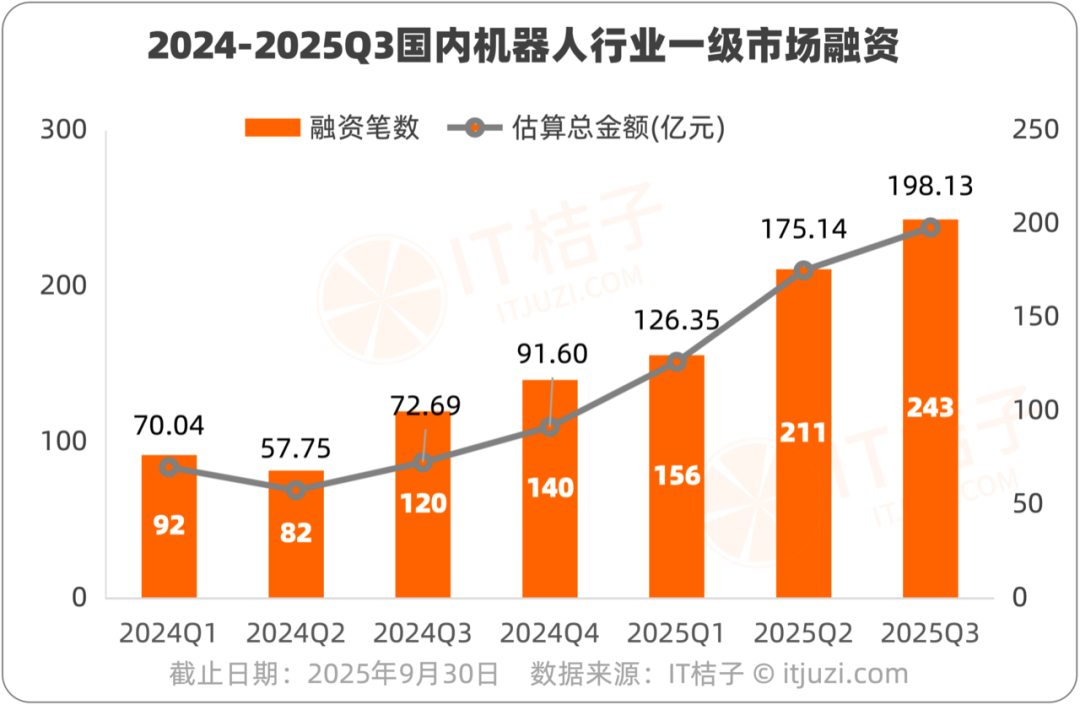 image from 弃游从“算”：字节跳动的算法新政与豪赌