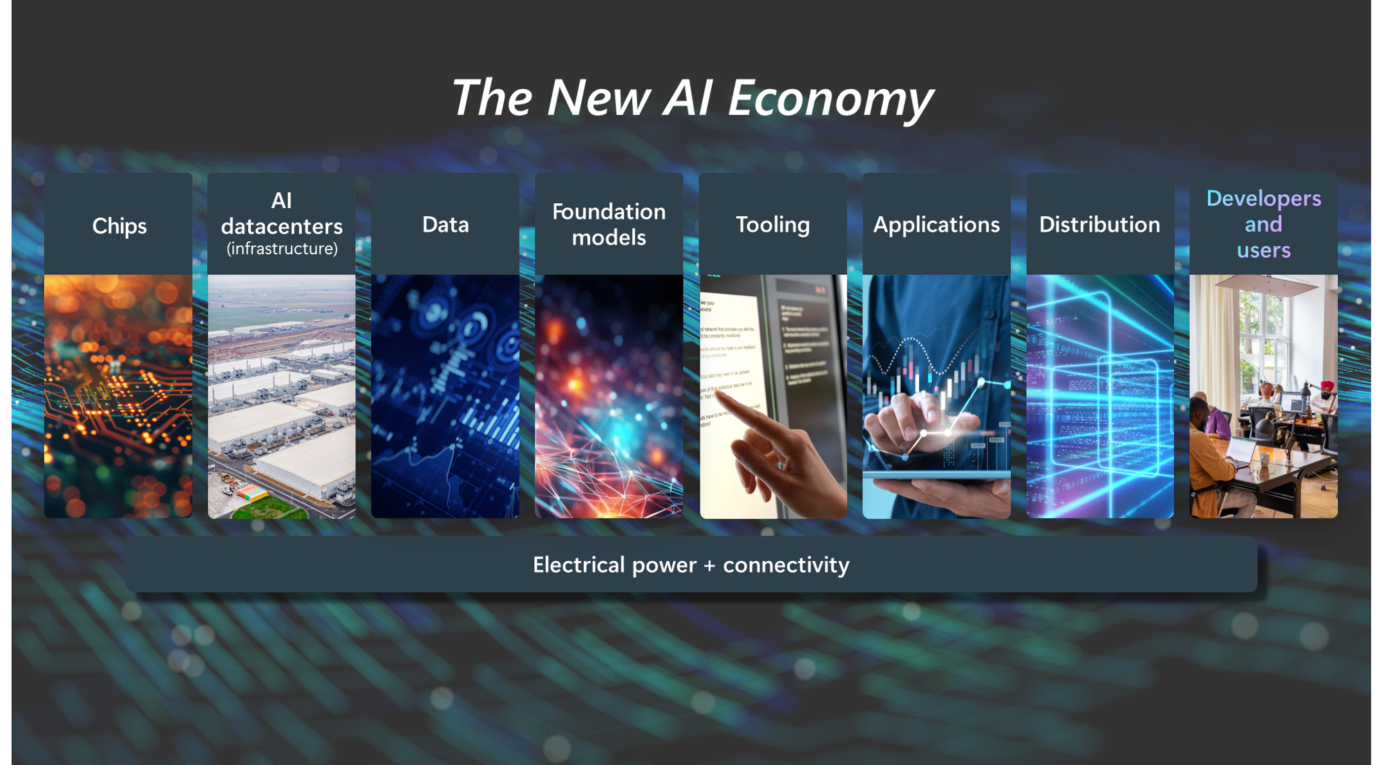 image from 谷歌在线“整活”：豪掷10亿美元，要把600万美国老师变成“AI课代表”？