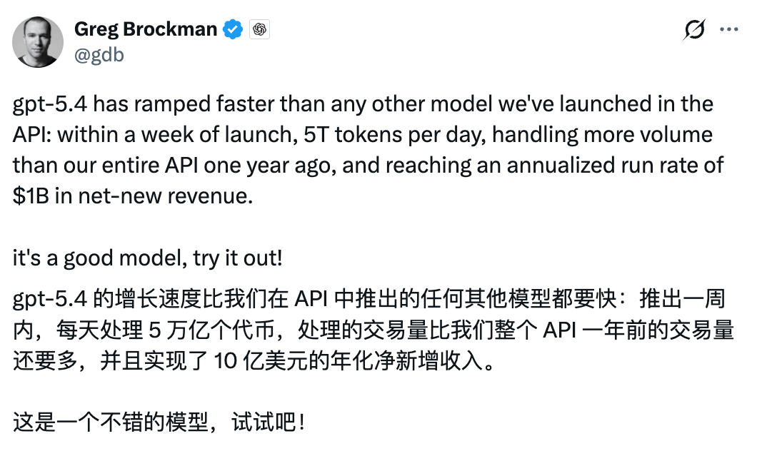 image from GPT-5.4一周狂赚10亿美元！打个招呼烧掉80刀，奥特曼：这波是效率的“降维打击”