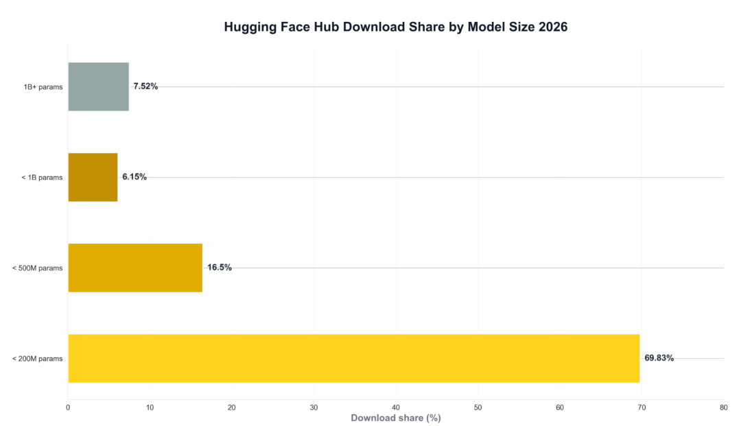 image from GPT-5.4 养龙虾太贵？OpenAI 反手就是一个“一折优惠券”，这波降维打击你受得了？