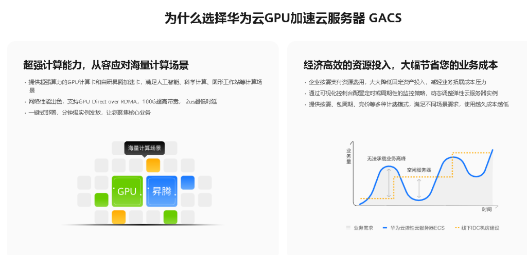 image from 智力的代价：云计算告别“通缩时代”