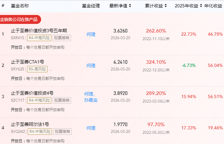 image from 16岁少年勇闯金融街？高三在读也能进私募，AI时代真的要“疯狂”卷起来了！