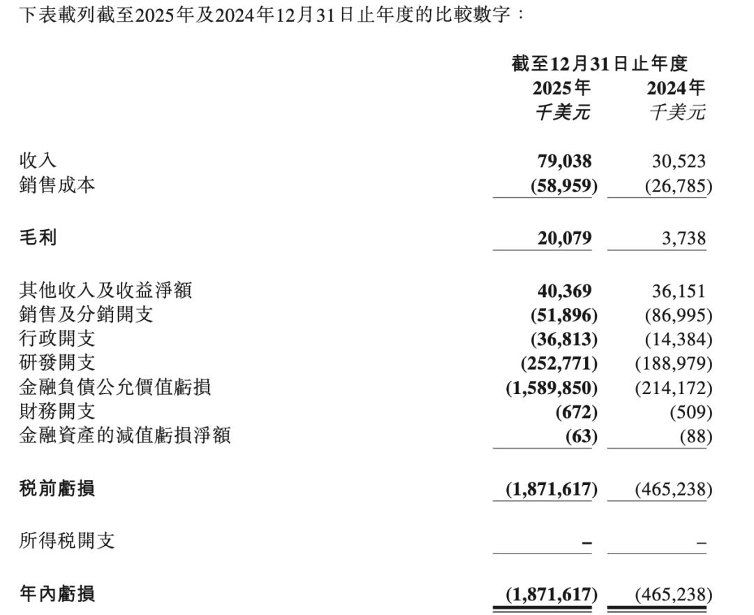 image from 微小之极，宏大之始：MiniMax 的平衡木艺术