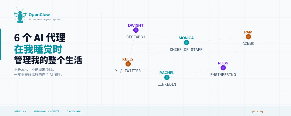 image from OpenClaw 席卷深圳：产品经理的“iPhone 时代”来了，还是钱包的“碎纸机”？