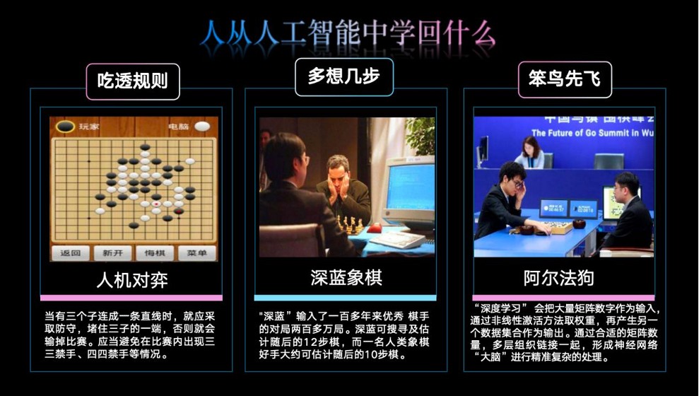 image from 超越基座：大模型时代四层新兴创业机遇与“人造智能”的共生哲学